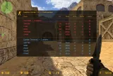 Миниатюра: КС 1.6 Professional: Таблица результатов