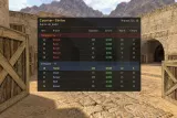 Миниатюра: КС 1.6 Stalker: Таблица результатов