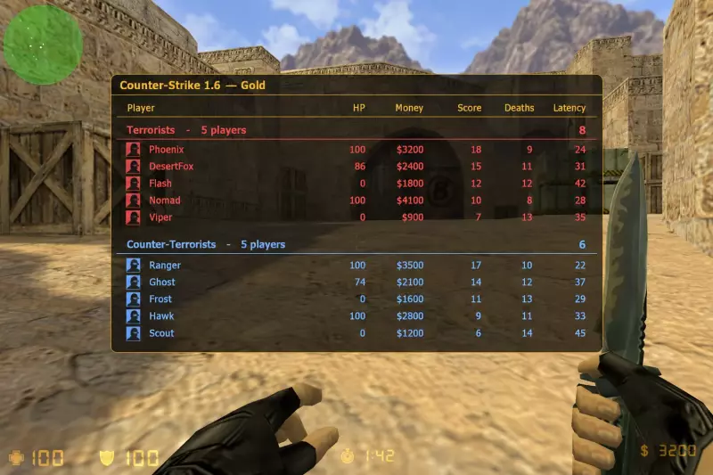 КС 1.6 Gold: Таблица результатов