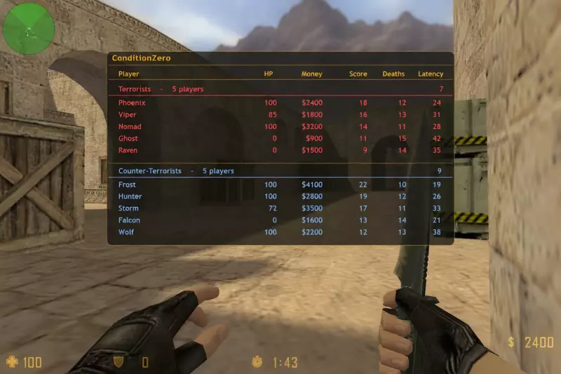КС 1.6 ConditionZero: Таблица результатов